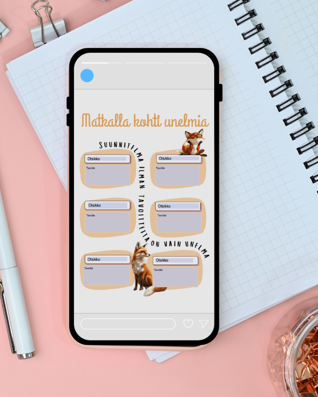 Digitaalinen unelmakartta – Täytettävä PDF tavoitteiden ja unelmien visualisointiin